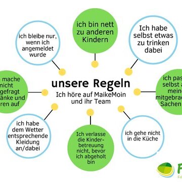 Die Insel entdecken mit MaikeMoin