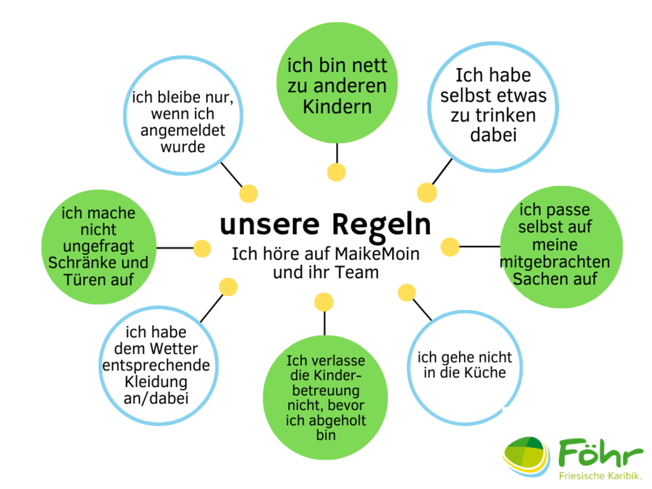 Dinosauriertag mit MaikeMoin
