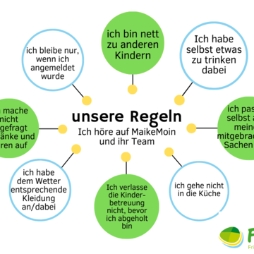 Forschertag mit MaikeMoin